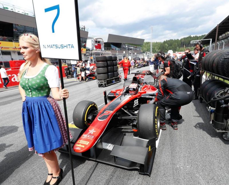 FORMULA2 AUSTRIA