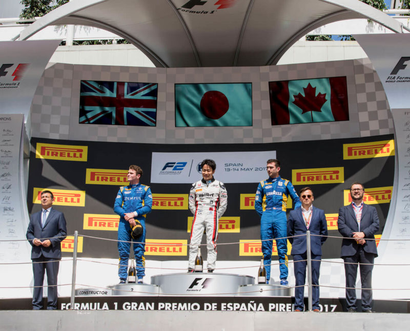 FORMULA2 SPAIN